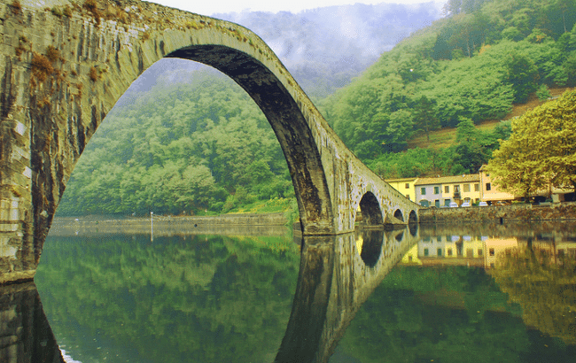 della Via Francigena